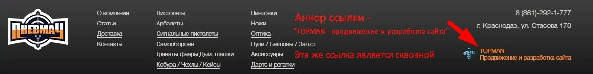 Пример анкора ссылки TOPMAN продвижение и разработка сайта Пример анкора ссылки TOPMAN продвижение и разработка сайта