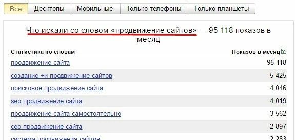 Что искали с вашей фразой?