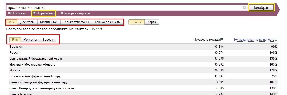 Осносной интерфейс сервиса Yandex.Wordstat Осносной интерфейс сервиса Yandex.Wordstat